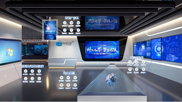 什么是多屏聯(lián)動？多屏聯(lián)動在數(shù)字展館中都有哪些應(yīng)用優(yōu)勢？