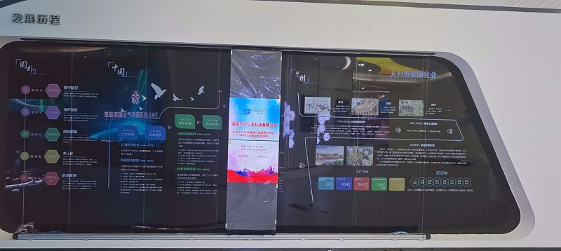 中億睿液晶屏、智能滑軌助力蘭州人力資源產(chǎn)業(yè)園打造創(chuàng)意科技化數(shù)字展廳